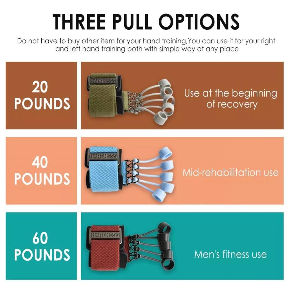 Finger Gripper Strength Trainer Device