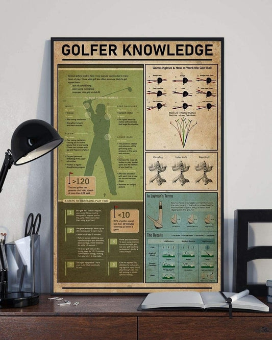 Golfer Knowledge Tin Sign Game Inglove How To Work The Golf Ball Metal Plaque Sports Poster for Gym Bar Home Decor 8x12inch