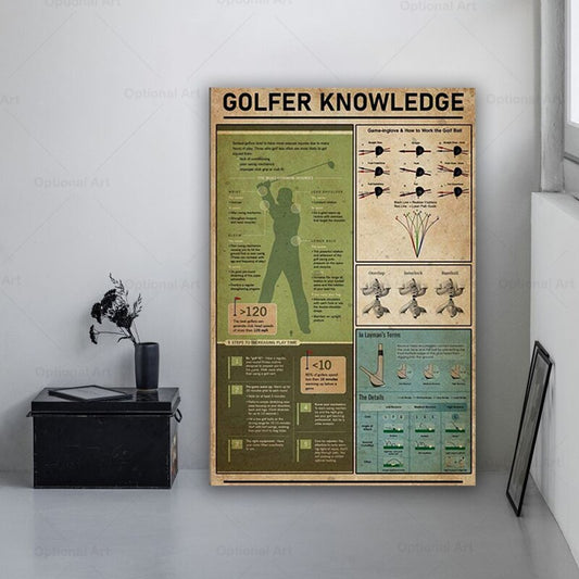 Golfer Knowledge Game How to Work The Golf Ball Canvas Poster Art Wall Decor For office