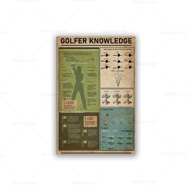 Golfer Knowledge Game How to Work The Golf Ball Canvas Poster Art Wall Decor For office